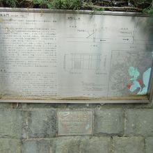 姫小島水門の案内板