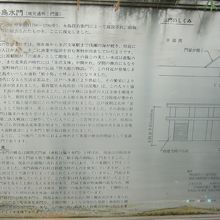 姫小島水門の案内板(左側文章の拡大)