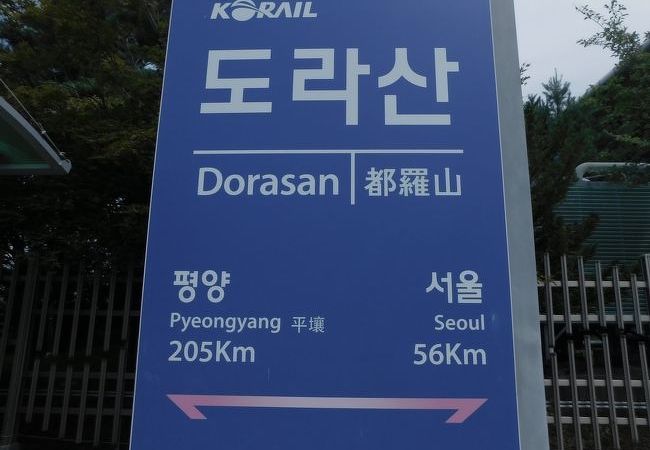 北朝鮮に続く線路