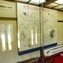 火縄銃の種類の案内