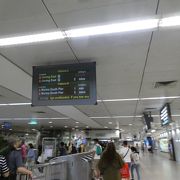 都心の駅なのに改札口も狭くて混雑。