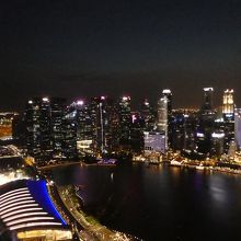 サンズ ・スカイパーク　土曜２０時。