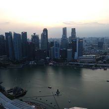 サンズ ・スカイパーク。夕刻。