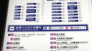 鉄道より早い路線も！