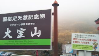 360°のパノラマ