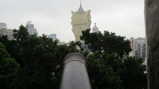 見晴らしがいい