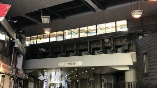 神田駅下