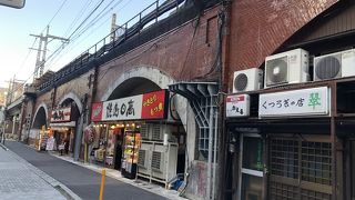 サラリーマンの飲み屋街