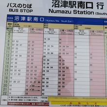 ららぽーとに行くバスは本数多い