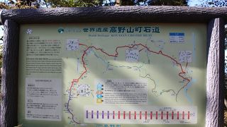 慈尊院から根本大塔を経て奥の院まで続く参詣道