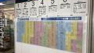 佐賀駅から東の高架下を活用