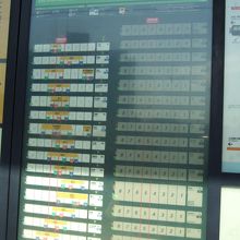 新横浜駅にあった、各駅の出口案内