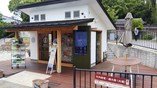 結構小さいです。