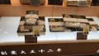 野毛エリアの有名店