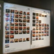 グランフロント大阪