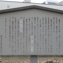 愛染院の参道の西側にある練馬大根の石碑の解説板です。