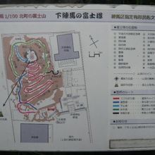 下練馬の富士塚に関する解説板です。浅間神社の説明があります。