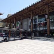 長野市の主要駅