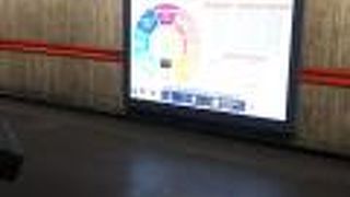 多くの人が乗り降り