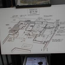 旧前川邸全体図