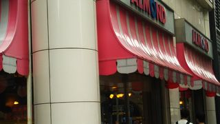 スイーツショップ