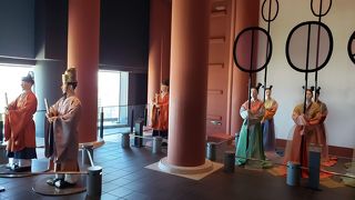 大阪の歴史を俯瞰する