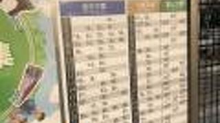 在来線は名前が変わり