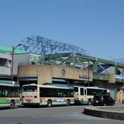 駅の二階にある展望台