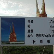 簡単な解説が一角にあります