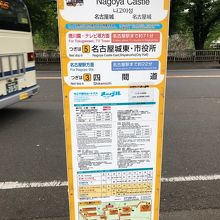 名古屋城のバス停！
