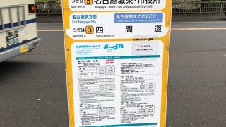 ドニチエコきっぷでも乗れる！