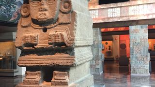 メキシコの有名な博物館