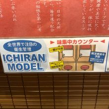 味集中カウンターの衛生アピール