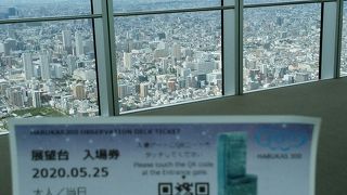 大阪市360º一望