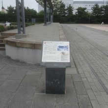 旧横浜港駅 プラットホーム