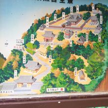 久能山東照宮の案内図