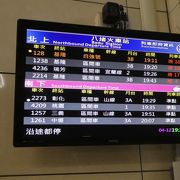 基隆方面との乗り換え駅。この駅から台北方面へはホームに注意。