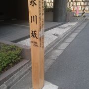 氷川神社横の坂道