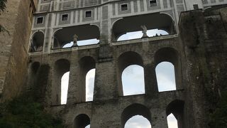 上からも下からも見たい