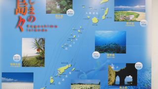 アクセスはね…