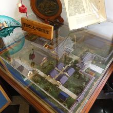 店内にあった欠乏所の模型