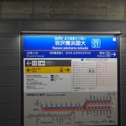 東急直通線が出来るまでは不便ですね