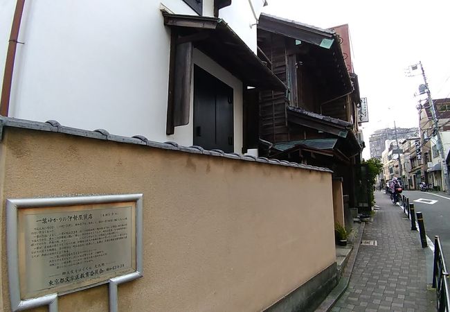 樋口一葉ゆかりの場所