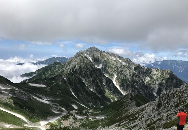 日本登山大系［普及版］ 5 - 白水社