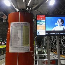 新北投行きホーム