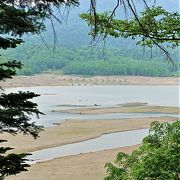 道内４位の貯水量