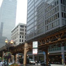 頭上を走る電車