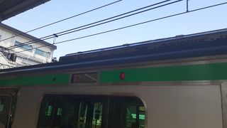 2020年３月21日の上野８時00分発快速ラビット宇都宮行きの様子について