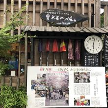 いくつもの水基が…