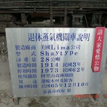 蒸気機関車の説明　　米国製